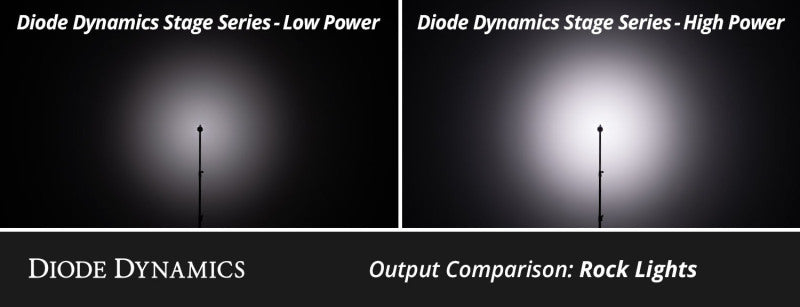 Diode Dynamics Stage Series Single-Color LED Rock Light Kit - 8-Pack