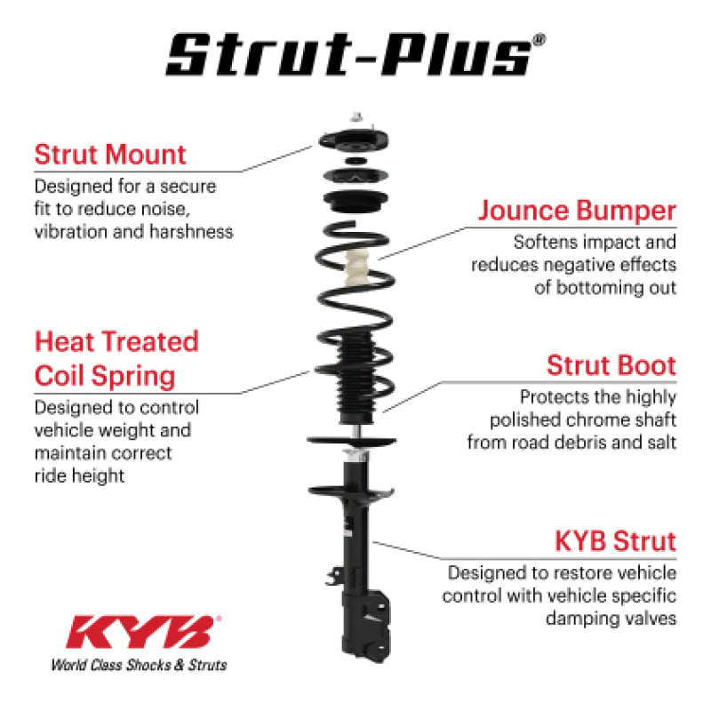 KYB 2017 Subaru Forester Strut-Plus Assembly - Rear
