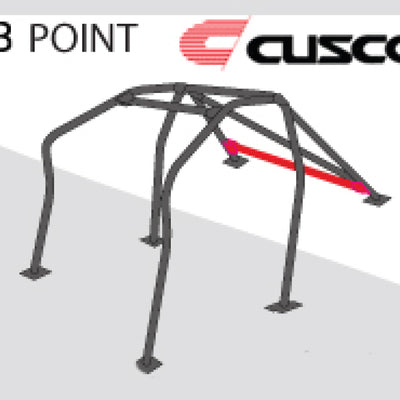 Cusco D1 Chromoly 8pt 2 Pssngr Around Dash 10-15 Hyundai Genesis Coupe LHD w/Sunroof (S/O No Cancel)