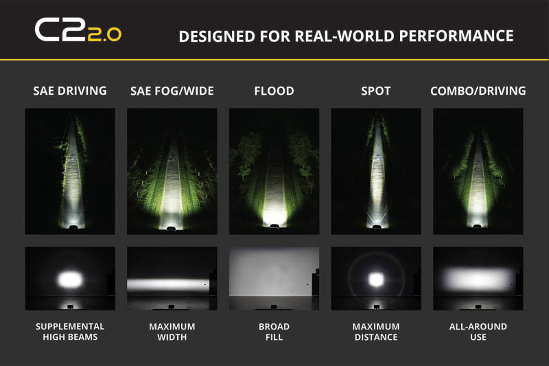 Diode Dynamics C2 2.0 Sport Yellow Driving Standard ABL (pair)