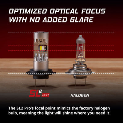 Diode Dynamics H7 White SL2 Pro LED Bulbs (Pair)