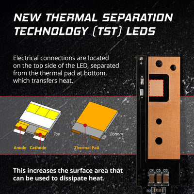 Diode Dynamics H7 White SL2 Pro LED Bulbs (Pair)