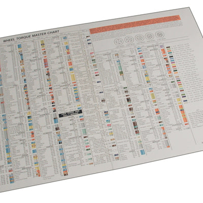 SPC Performance TORQUE CHART