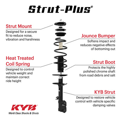 KYB 16-23 Toyota Tacoma 4WD Strut-Plus Kit - Front Right