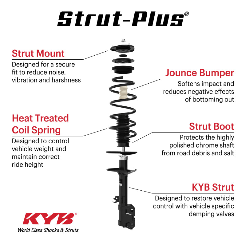 KYB 16-23 Toyota Tacoma 4WD Strut-Plus Kit - Front Left