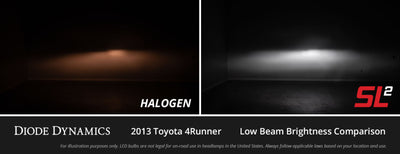 Diode Dynamics H3 White SL2 LED Bulbs (pair)