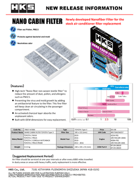 Air Filters - Direct Fit