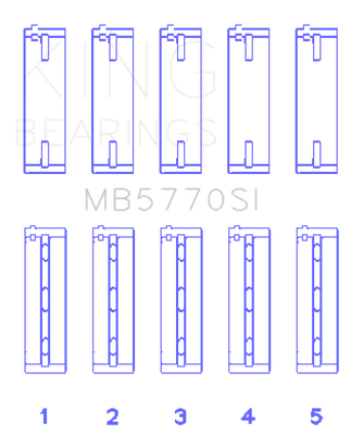 King Engine Bearings Nissan Vk45Dd/E/Vk50Ve/Vk56DE/Vd (Size +0.75mm) Main Bearing Set
