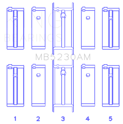 King Engine Bearings Nissan E15/E16/E13/E15ET (Size +0.75mm) Main Bearing Set