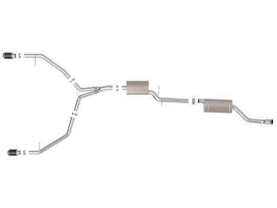 aFe MACH Force-Xp 13-16 Audi Allroad L4 SS Cat-Back Exhaust w/ Carbon Tips