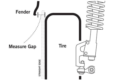 PERRIN 15-25 Subaru WRX / 05-21 STI 20mm Wheel Spacers 5x114.3 56mm CB - Pair