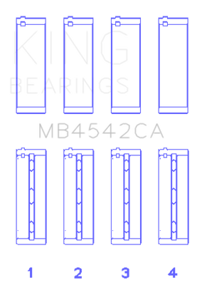 King Engine Bearings Nissan Vq20DE/Vq25Dd/Vq30DE/Dd/DET/Vq35DE (Size +0.25mm) Main Bearing Set