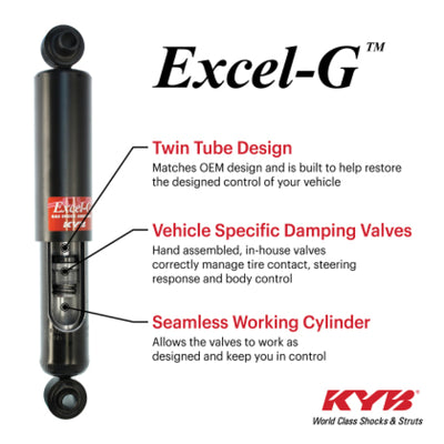 KYB 14-18 BMW X5 / 15-19 BMW X6 (Exc. Elec. Cont. Susp.) Excel-G Strut - Rear Left