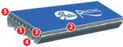 Gates 1994-1985 Nissan Maxima V6 3.0L Racing Performance P.S. & W.P. Belt