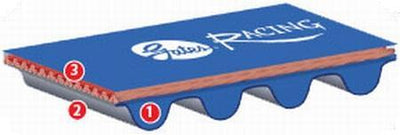 Gates 90-91 Prelude 2.1L / 88-91 Prelude 2.0L DOHC Racing Performance Timing Belt