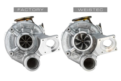 Weistec W.3 Turbo Upgrade - BMW N63