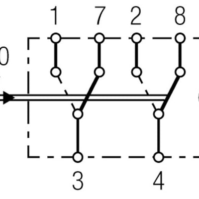 Hella ChangeOver Switch