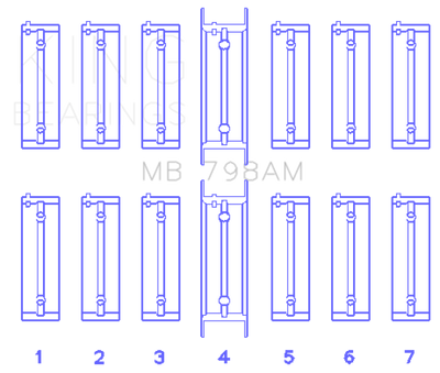 King Engine Bearings BMW M20B20-23-25-27/M50B25/M52B20-25-28 Main Bearing Set - Size STD