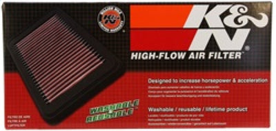 K&N 06-09 L.R. Range Rover / 02-10 VW Touareg / 02-09 Porsche Cayenne Drop In Air Filter