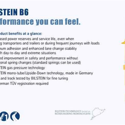 Bilstein B6 (HD) 2015 Audi A3 Quattro/ VW GTI S Rear 36mm Monotube Shock