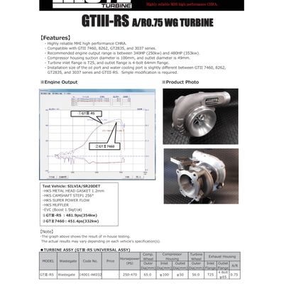 HKS GTIII-RS A/R 0.75 WG TURBINE