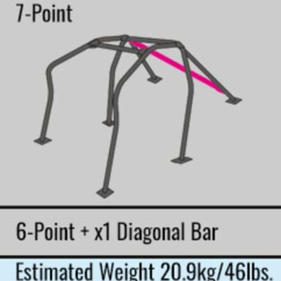 Cusco Chromoly 7Pt Roll Cage GC8
