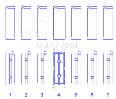 King Engine Bearings BMW N55B30A/N53B30A/N52B30A Main Bearing Set - Size STD