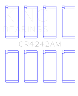 King Engine Bearings Honda 97ci 1.6L L4 B16A2/B16A3 Rod Bearing Set - Size STD