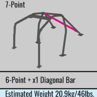 Cusco Nissan 240SX (S13 w/ Sunroof) 4 Passenger 7-Point Roll Cage D1 Chromoly Blue (S/O / No Cancel)