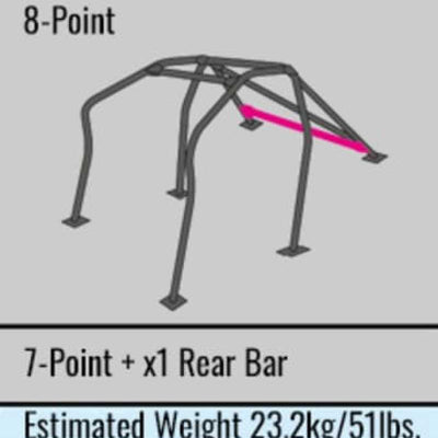 Cusco Roll Cage 8pt Dash Esc Chromoly EK9/4 Civic *will not fit sunroof models* (S/O / No Cancel)