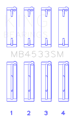 King Engine Bearings Audi 2.1L/2.2L 10V/20V 5cyl Turbo (Size 0.50 Oversized) Main Bearing Set