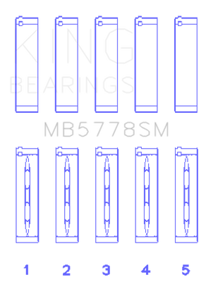 King Engine Bearings Audi/VW 1.8/2.0 TSI/TFSI Main Bearing Set - Size STD