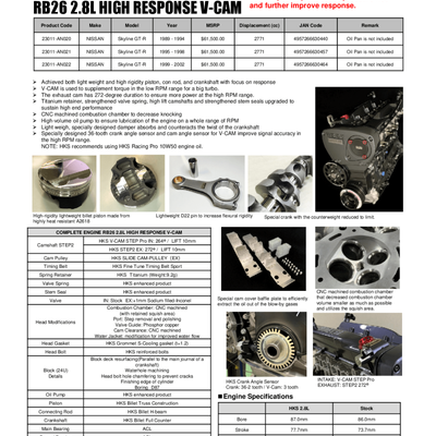 HKS COMPLETE ENGINE RB26 2.8L HR V-CAM - Nissan GTR R34