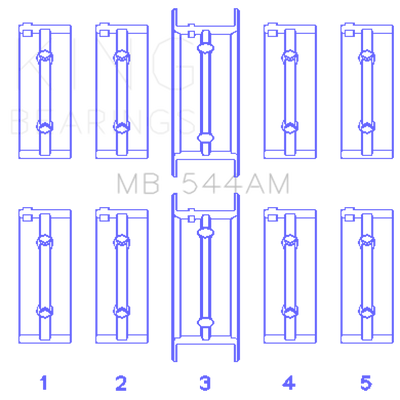 King Engine Bearings BMW M10B15/18/20 (Size STD) Performance Main Bearing Set