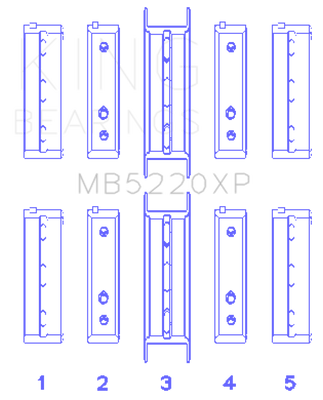 King Subaru WRX/STi EJ20 EJ22 EJ25 Flange #3 Position Performance Main Bearing Set - Size STDX