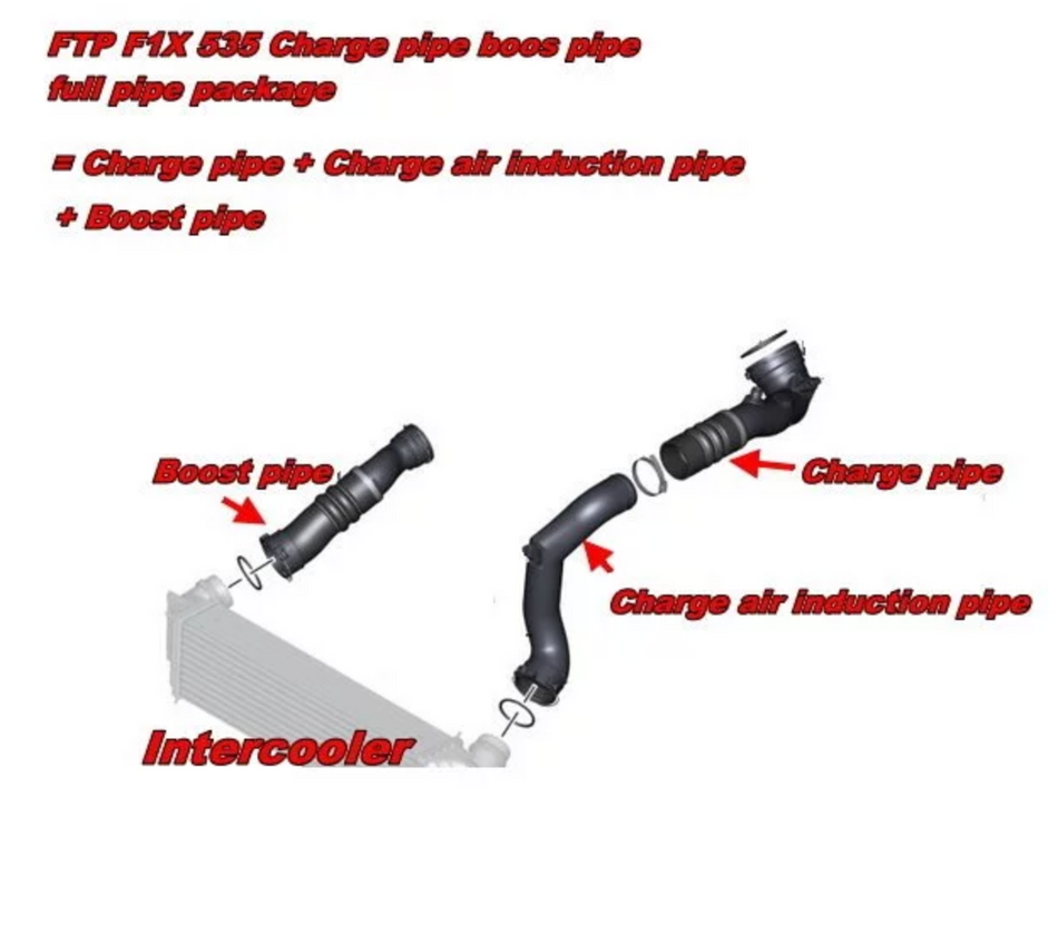 FTP Motorsports Chargepipe / Boost Pipe Combo - F1X 535i (N55)