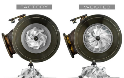 Weistec W.3 Turbo Upgrade - BMW N63