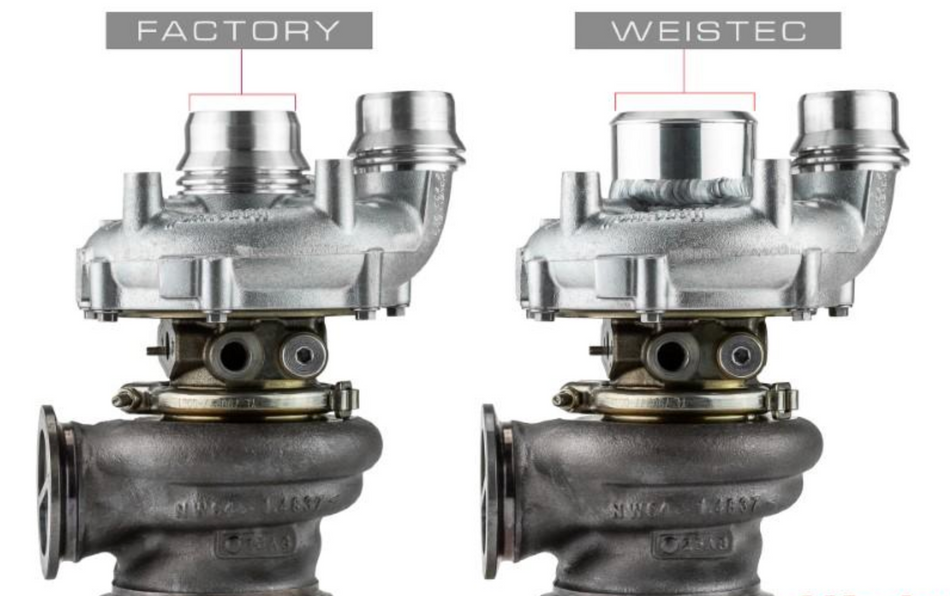 Weistec W.3 Turbo Upgrade - BMW N63