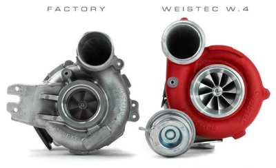 Weistec W.4 Turbo Upgrade BMW M5 / M6 / X5M / X6M (S63 - 11-17')