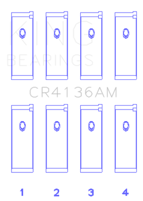 King Engine Bearings 91-02 Nissan SR20DE L4 DOHC 16 Valves (Size +0.25) Rod Bearing Set